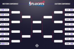 NBA官方调查快船队伦纳德事件，球队管理层面临考验