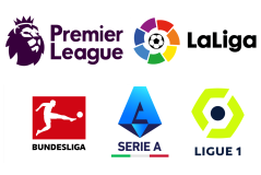 利物浦夏季转会窗口：豪掷千金，打造更强阵容与未来基石