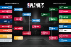 字母哥数据耀眼，东契奇创纪录夺最佳球员荣耀