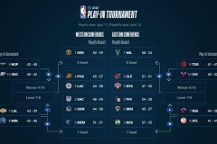 纳什回归太阳队：NBA传奇控卫助力战略规划与球队未来